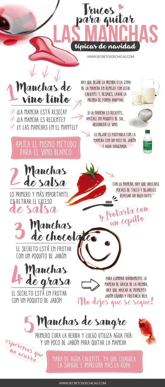 Consejos para una ropa impecable sin manchas de cerveza