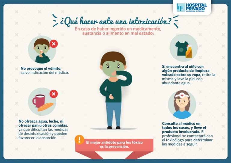 Guía para actuar ante síntomas de intoxicación en bebés