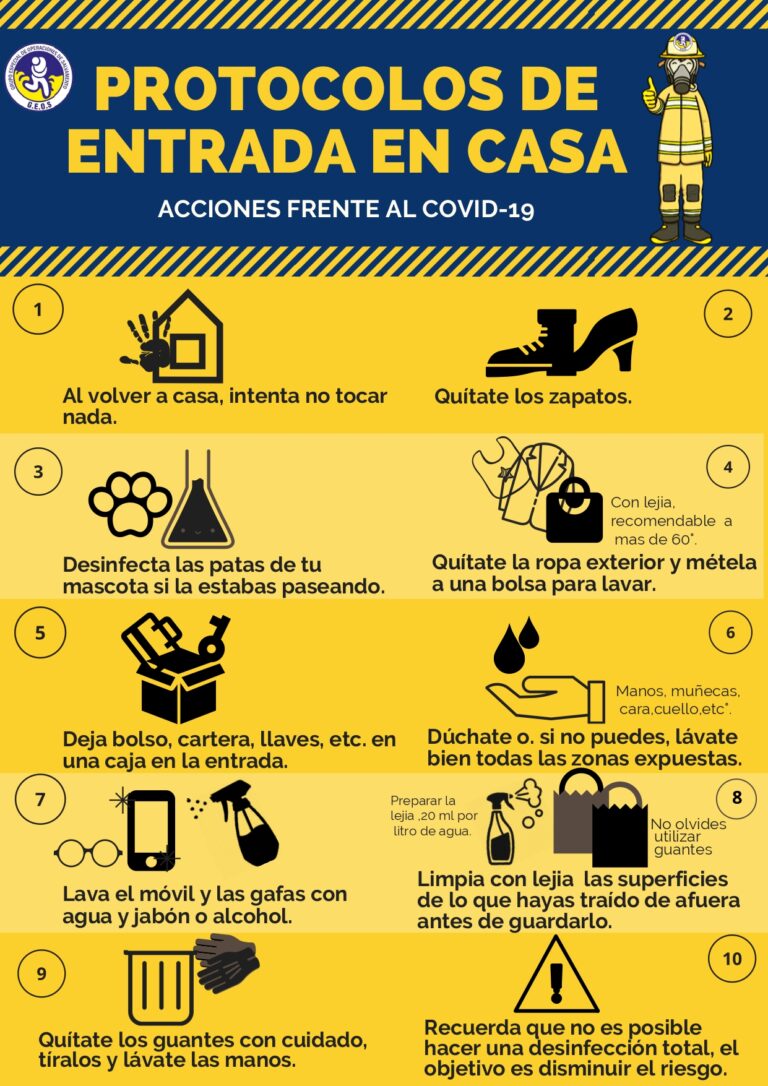 Guía práctica para lavar y desinfectar barbijos en casa