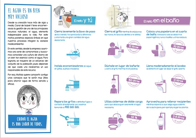Trucos prácticos para ahorrar agua y energía en casa